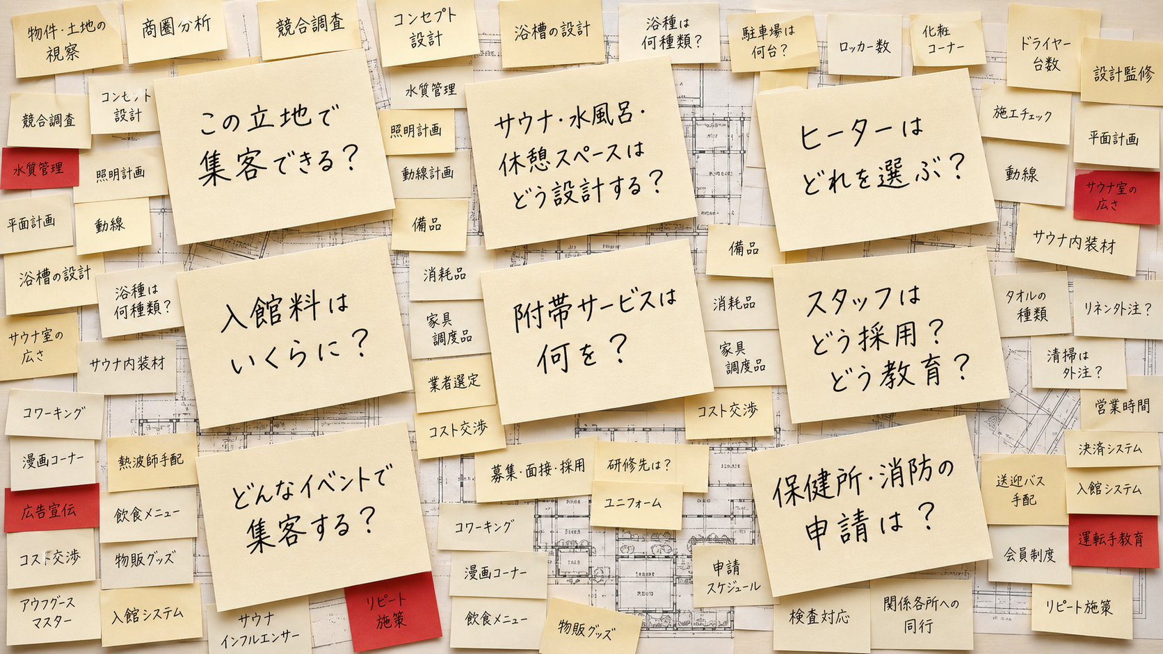 開業準備で決めるべきこと——立地・サウナや水風呂や休憩スペースの設計・ヒーター選定・入館料・附帯サービス・スタッフ採用・集客イベント・保健所や消防の申請など——を書き出した付箋が、机いっぱいに広がっている様子。