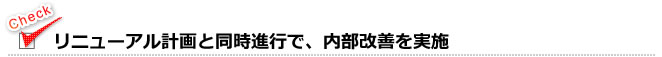 内部環境と外部環境について現状分析